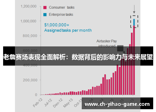 老詹赛场表现全面解析：数据背后的影响力与未来展望