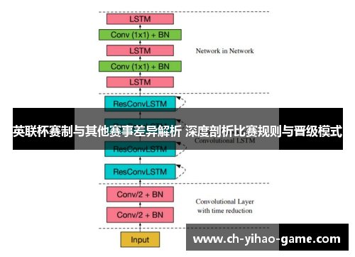 英联杯赛制与其他赛事差异解析 深度剖析比赛规则与晋级模式