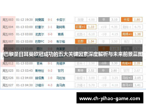 巴黎圣日耳曼欧冠成功的五大关键因素深度解析与未来前景蓝图