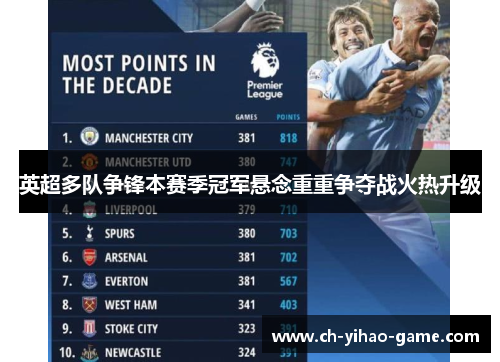 英超多队争锋本赛季冠军悬念重重争夺战火热升级