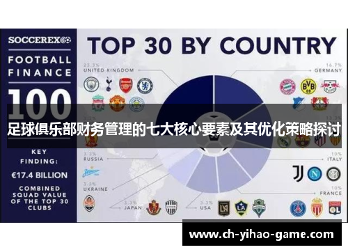 足球俱乐部财务管理的七大核心要素及其优化策略探讨